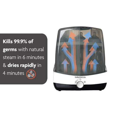 Superfast Steriliser Dryer - Sterilises & Dries in 10 Minutes! - product thumbnail